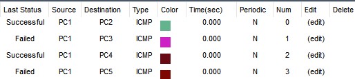 task2-simulate-pc1